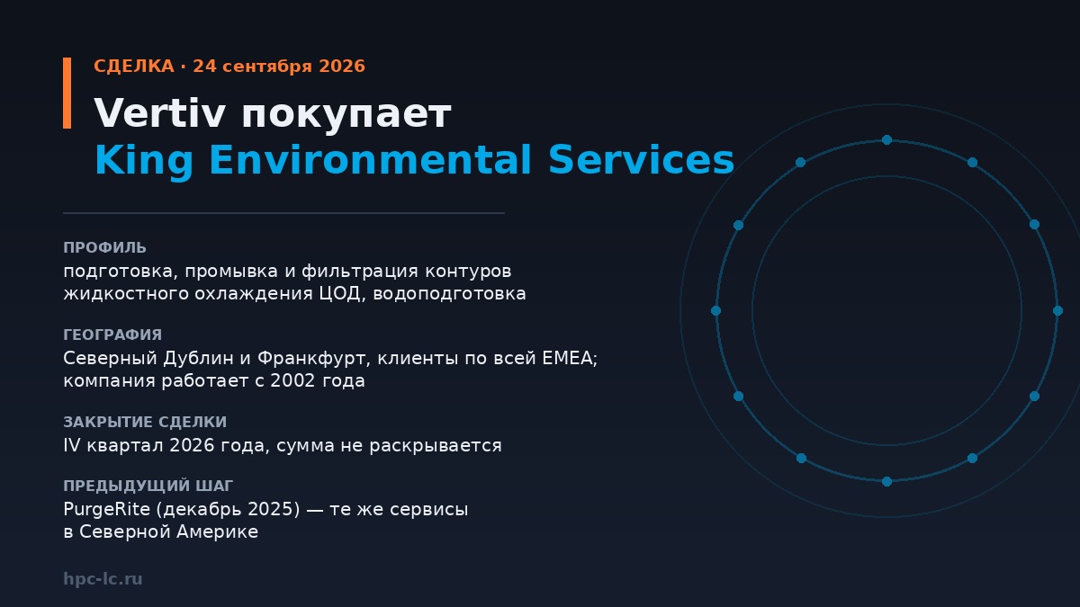 Инфографика: Vertiv приобретает King Environmental Services